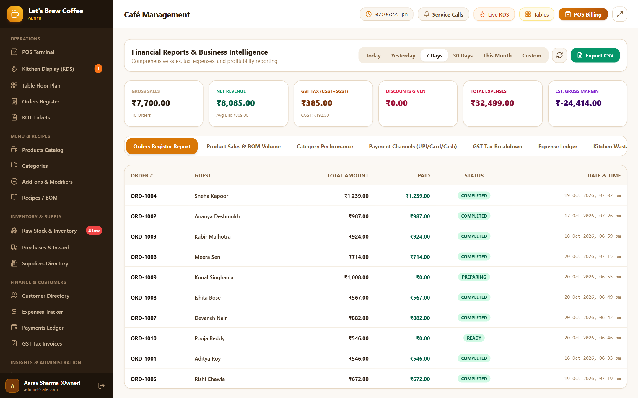 Financial Reports and GST Breakdown Screen